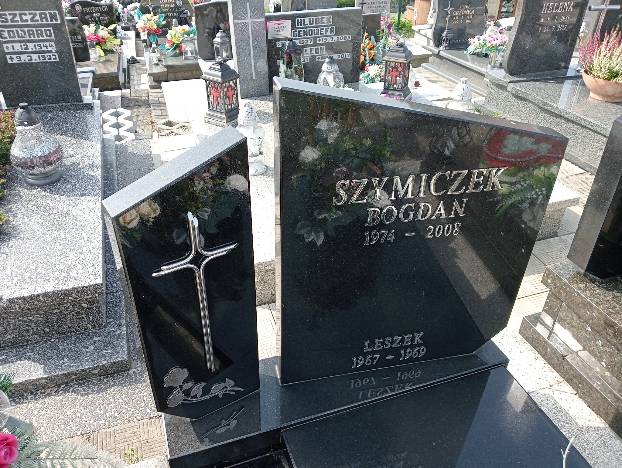 Bogdan Szymiczek 1973 Gorzyce - Grobonet - Wyszukiwarka osób pochowanych