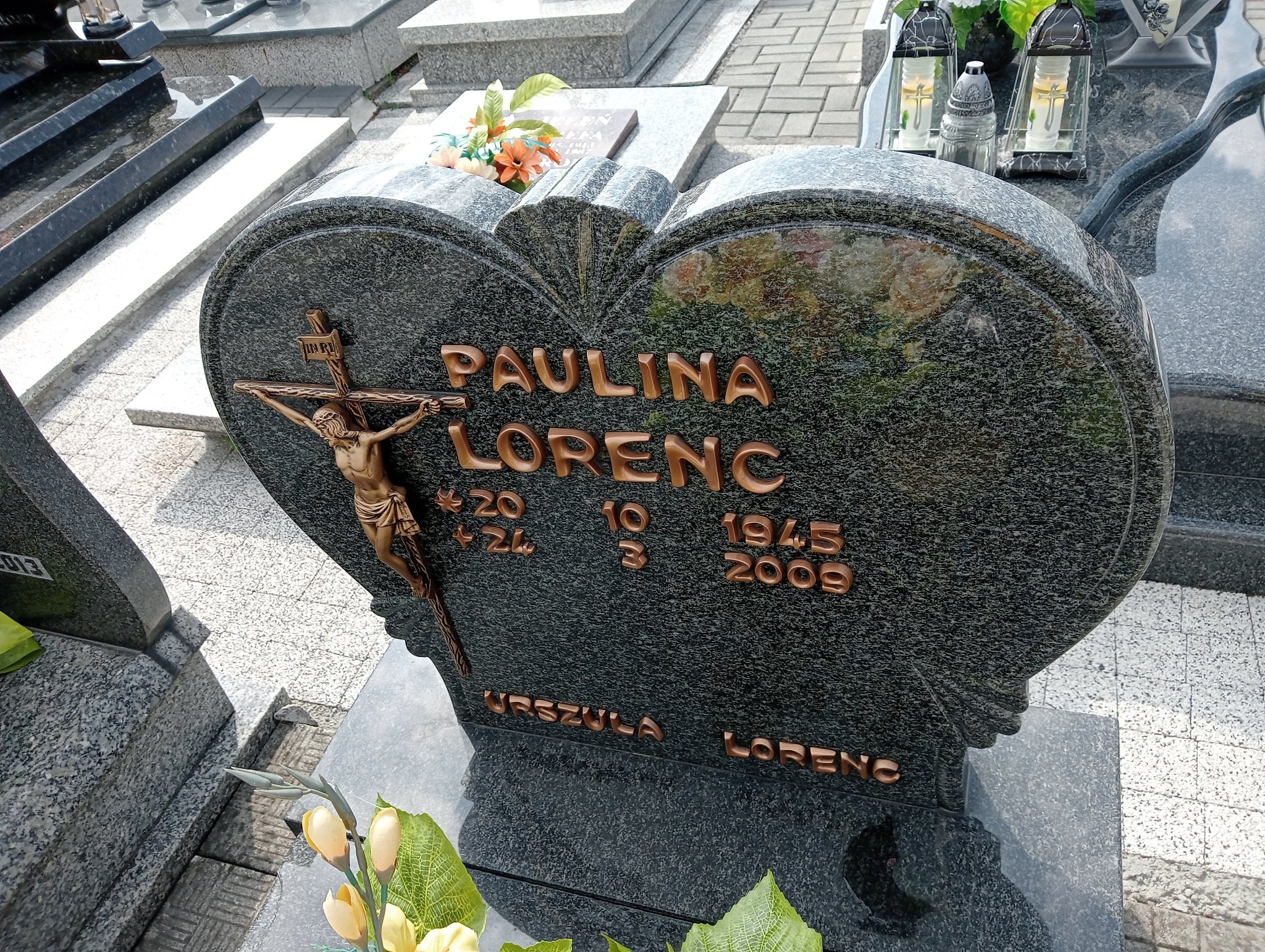Urszula Lorenc Gorzyce - Grobonet - Wyszukiwarka osób pochowanych