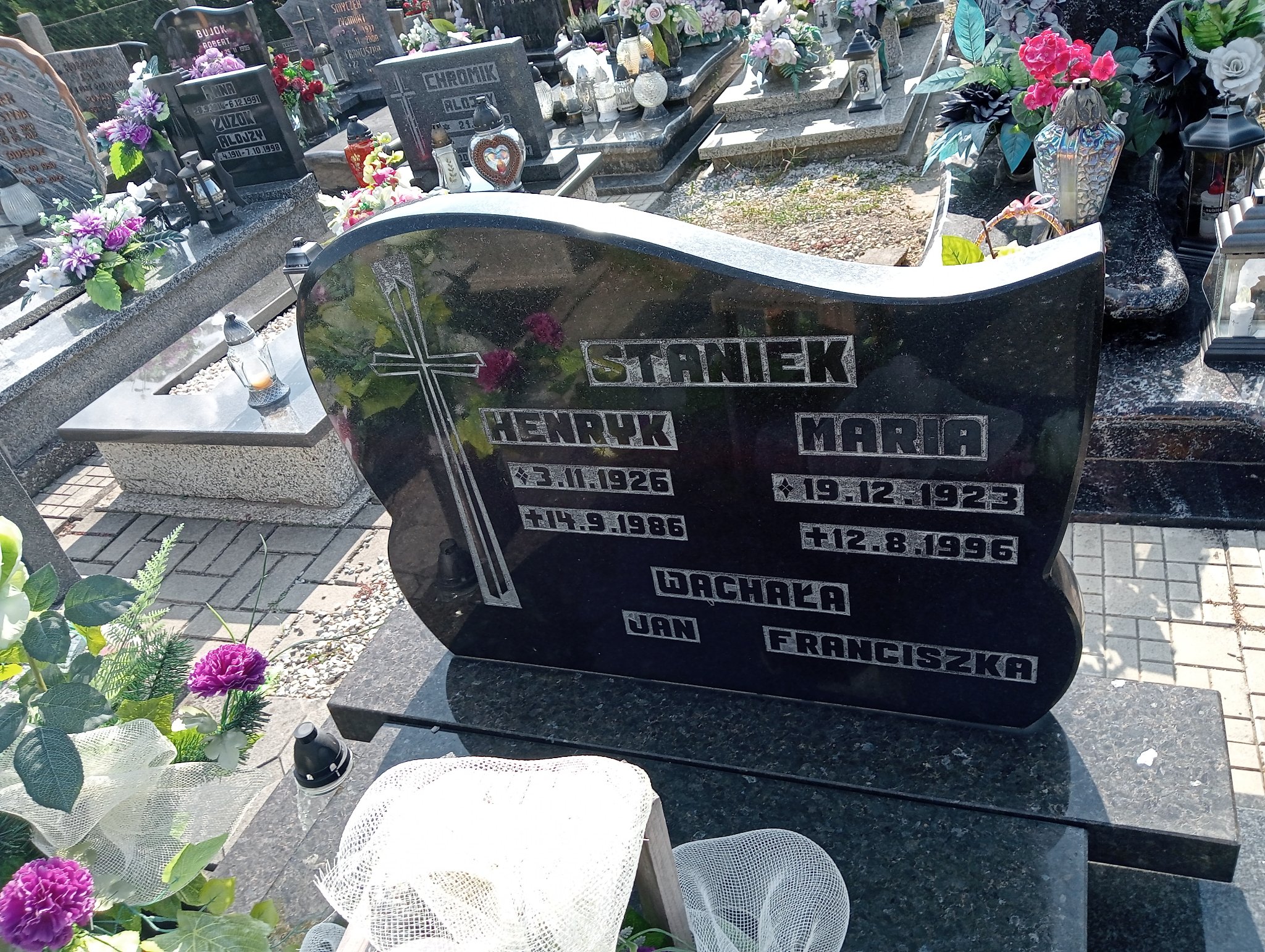 Jan Wąchała Gorzyce - Grobonet - Wyszukiwarka osób pochowanych